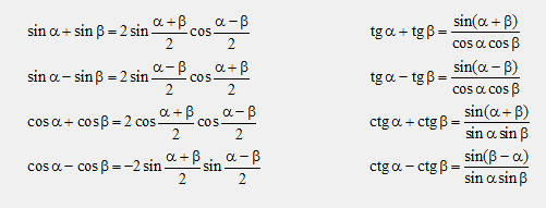 Формулы преобразования тригонометрических функций в произведение